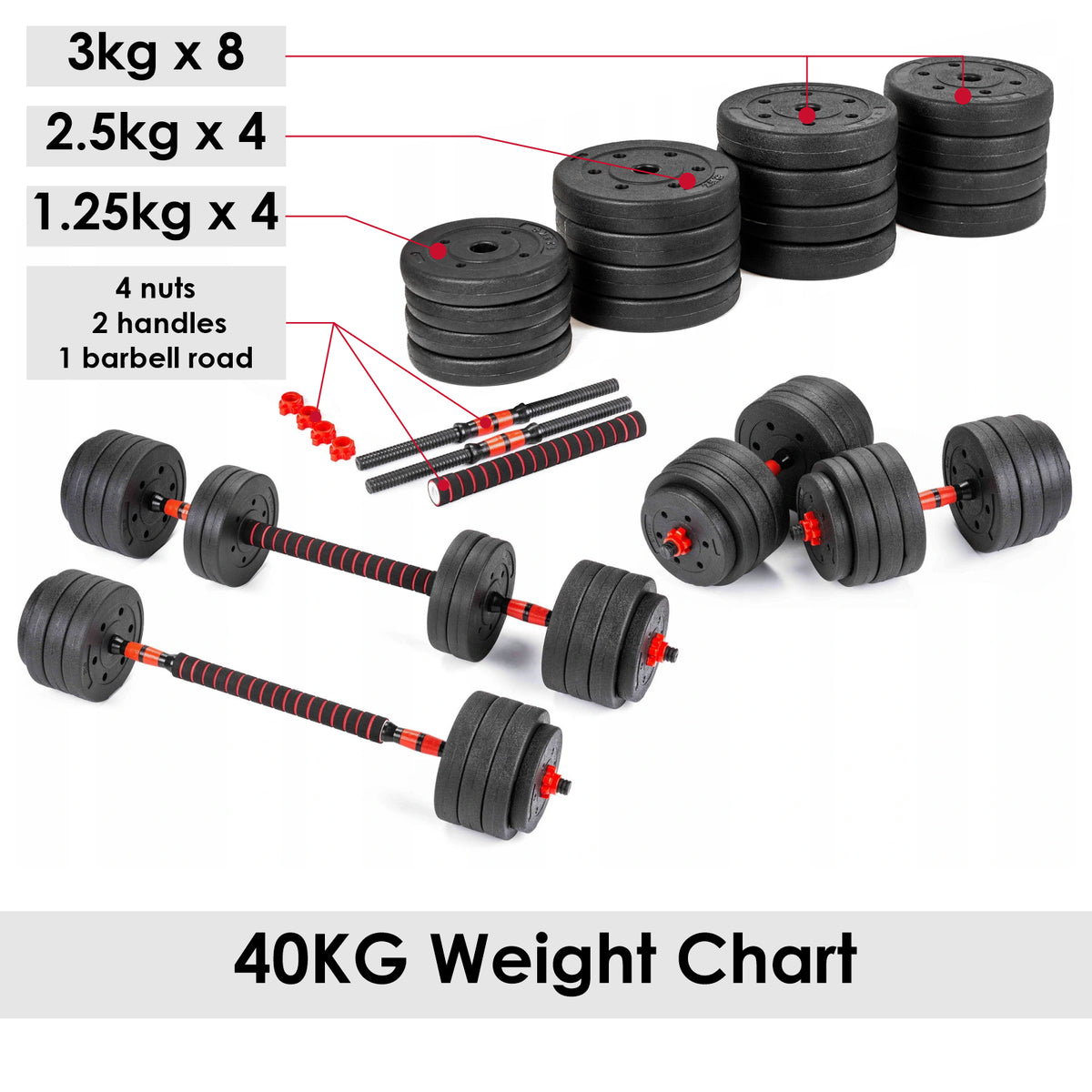 15/20/30/40 Kg Dumbbell Barbell Weight Set Pair Hand Weights Gym Fitness Workout - Top Beat Cart