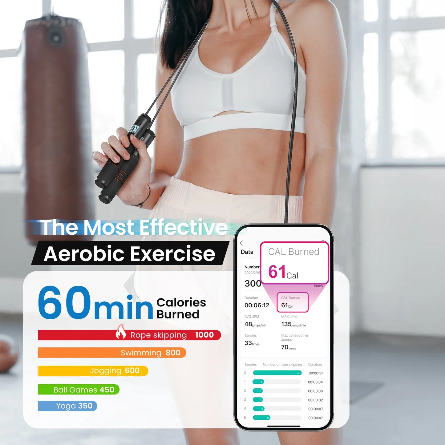 RENPHO Smart Jump Rope with APP Data Storage, Jumping Rope for Men, Women, Skipping Rope with Counter, Home Workout Equipment Gym Gifts Spring Glow Up