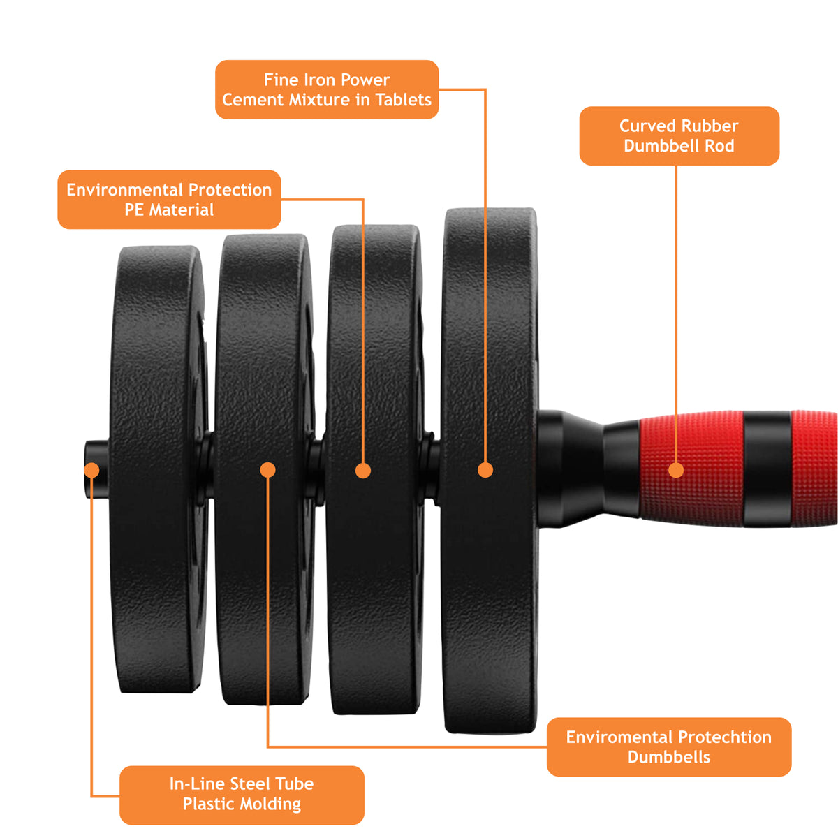 15/20/30/40 Kg Dumbbell Barbell Weight Set Pair Hand Weights Gym Fitness Workout - Top Beat Cart