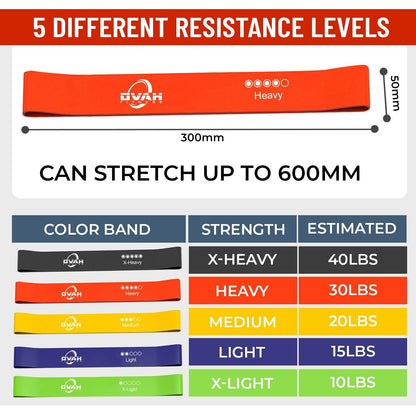 Resistance Bands Exercise Sports Loop Fitness Home Gym Yoga Latex Set or Singles - Top Beat Cart