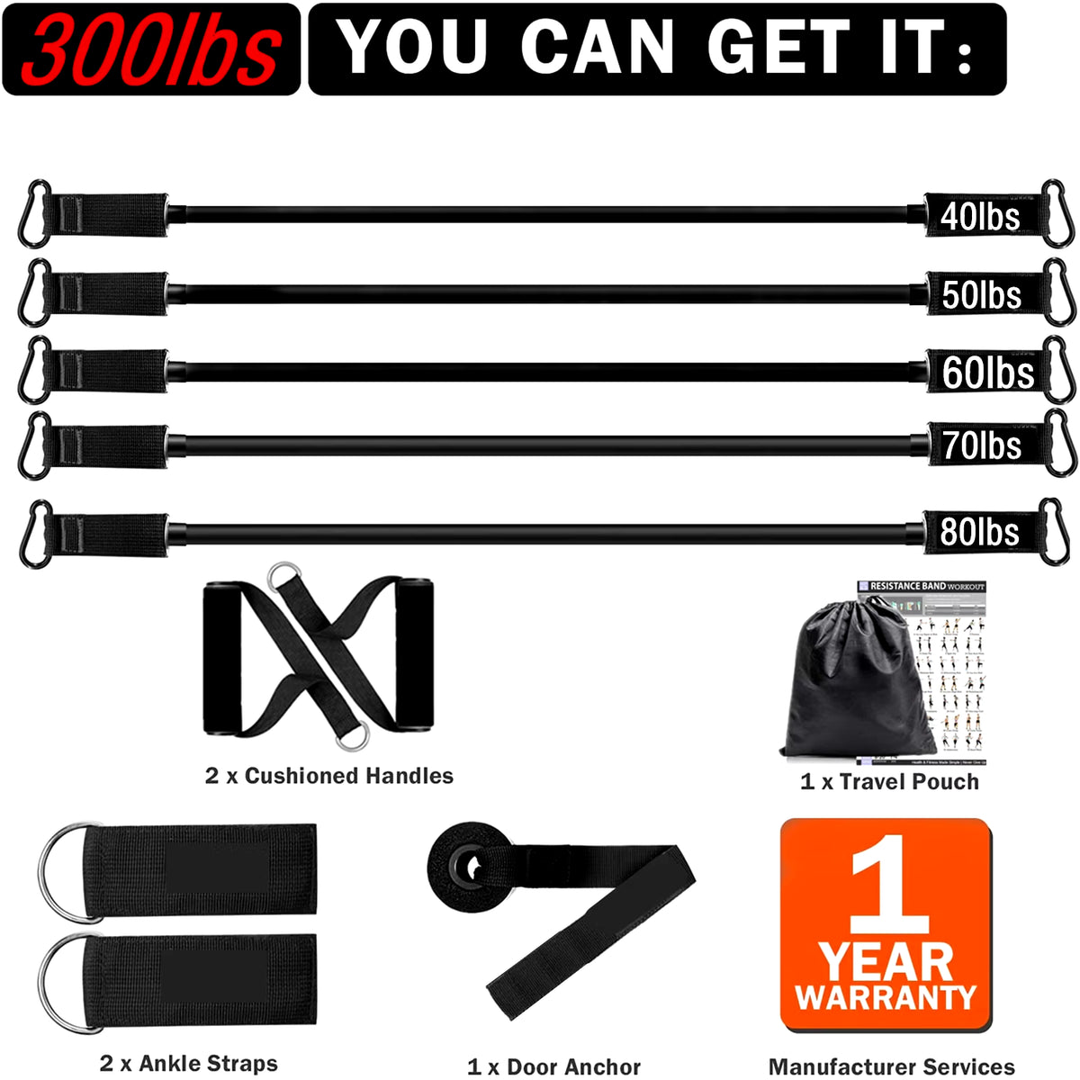 300Lb Fitness Booty Resistance Elastic Band Workout for Training Home Exercise Sport Gym Dumbbell Harness Set Expander Equipment - Top Beat Cart