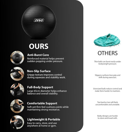 EXERCISE GYM BALL SWISS PILATES YOGA CORE TRAINING PREGNANCY BIRTHING ANTI-BURST - Top Beat Cart