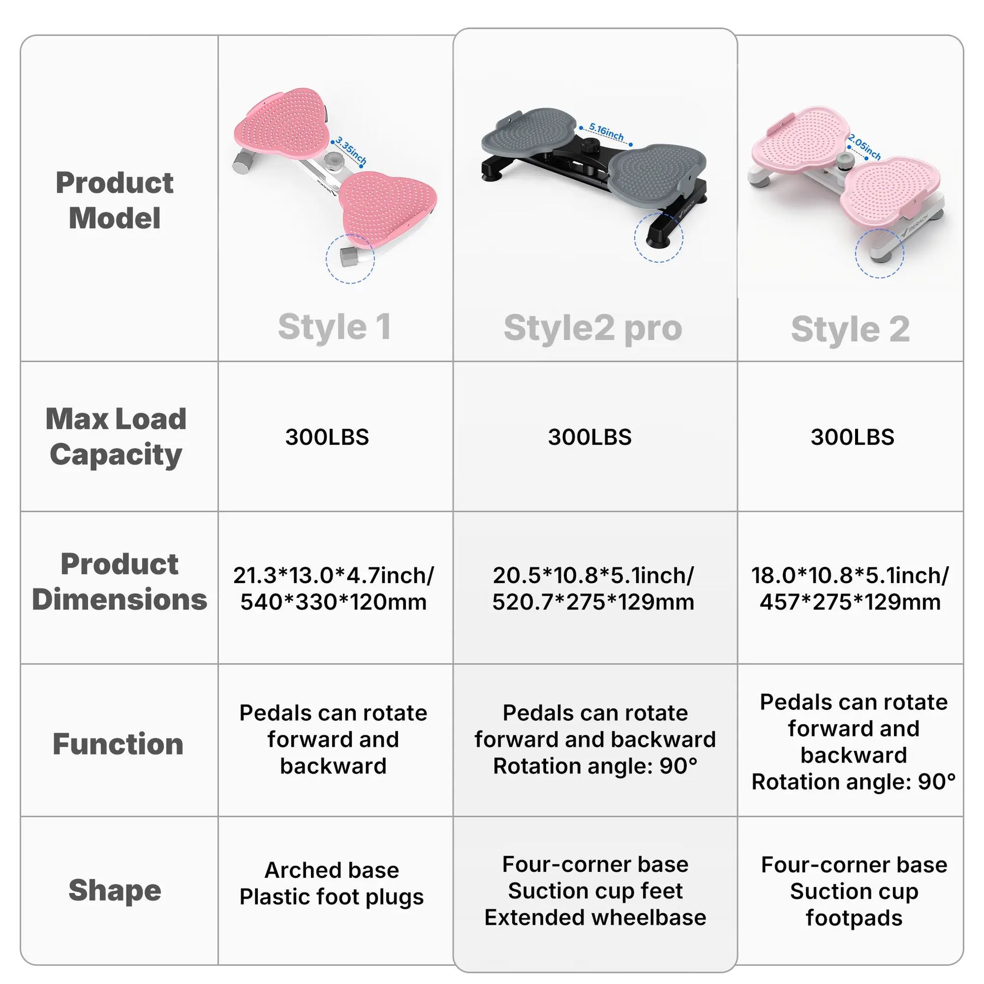 【Live Link Only】Merach Waist Twist Machine Slim Toned Abs Waist Twister Double Non-Slip No Noise Use Exercise Equipment Abdominal Roller Workout for Women Summervibes