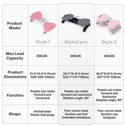 【Live Link Only】Merach Waist Twist Machine Slim Toned Abs Waist Twister Double Non-Slip No Noise Use Exercise Equipment Abdominal Roller Workout for Women Summervibes