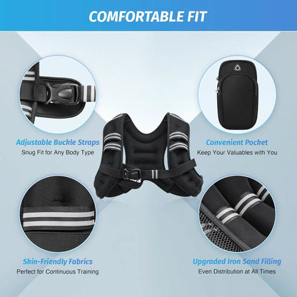【Aprilstockup】Zelus Weighted Vests,6/8/12/16/20/25/30Lbs Weight Vest with Detachable Phone Pouch&Reflective Stripes&Adjustable Straps| Exercise Equipment & Workout Enhancer for Motivational Walking, Strength Training, Running, Rucking#Summervibes Summervi
