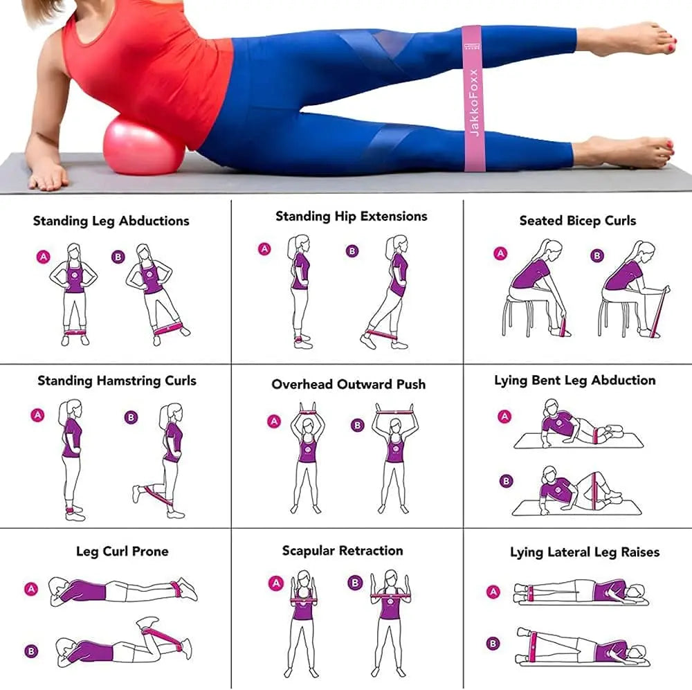 #Summervibes 5 Set Resistance Loop Exercise Bands Exercise Bands for Home Fitness, Stretching, Strength Training, Physical Therapy,