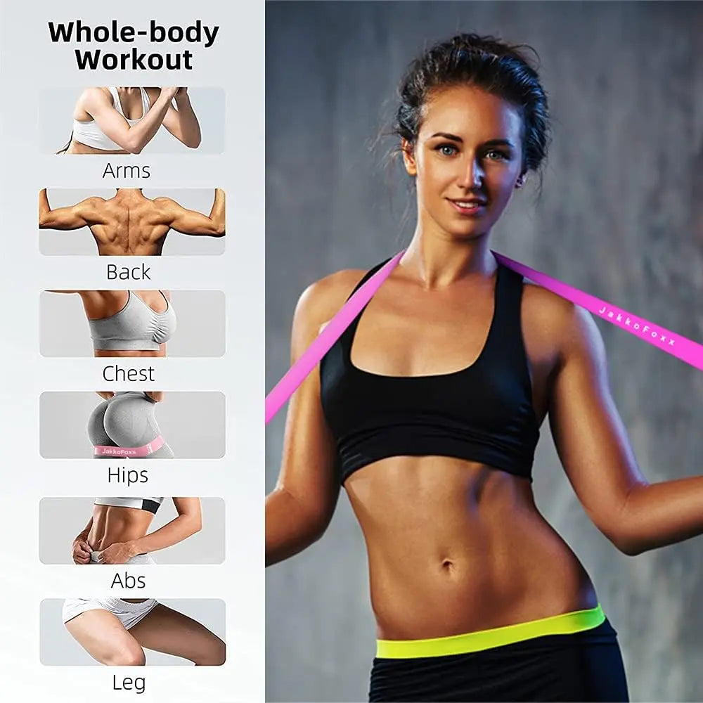 #Summervibes 5 Set Resistance Loop Exercise Bands Exercise Bands for Home Fitness, Stretching, Strength Training, Physical Therapy,
