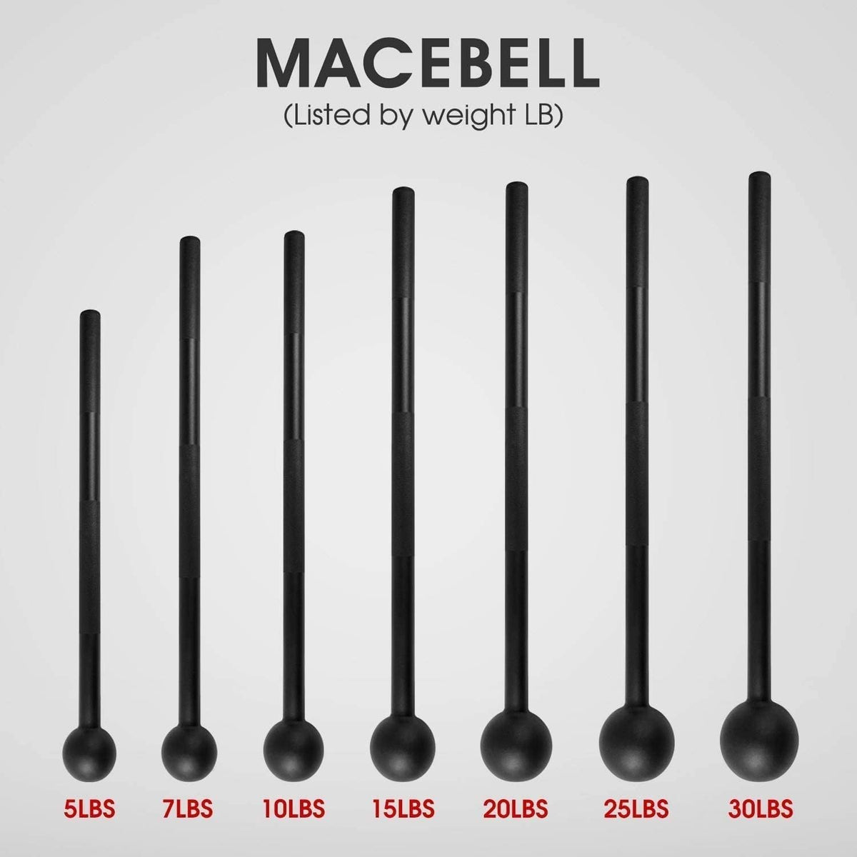 Alloy Steel Mace Macebell, Weighted Bar for Strength Training, Shoulder, Grips & Forearms Workouts - Gym Hammer with Multiple Size - Top Beat Cart