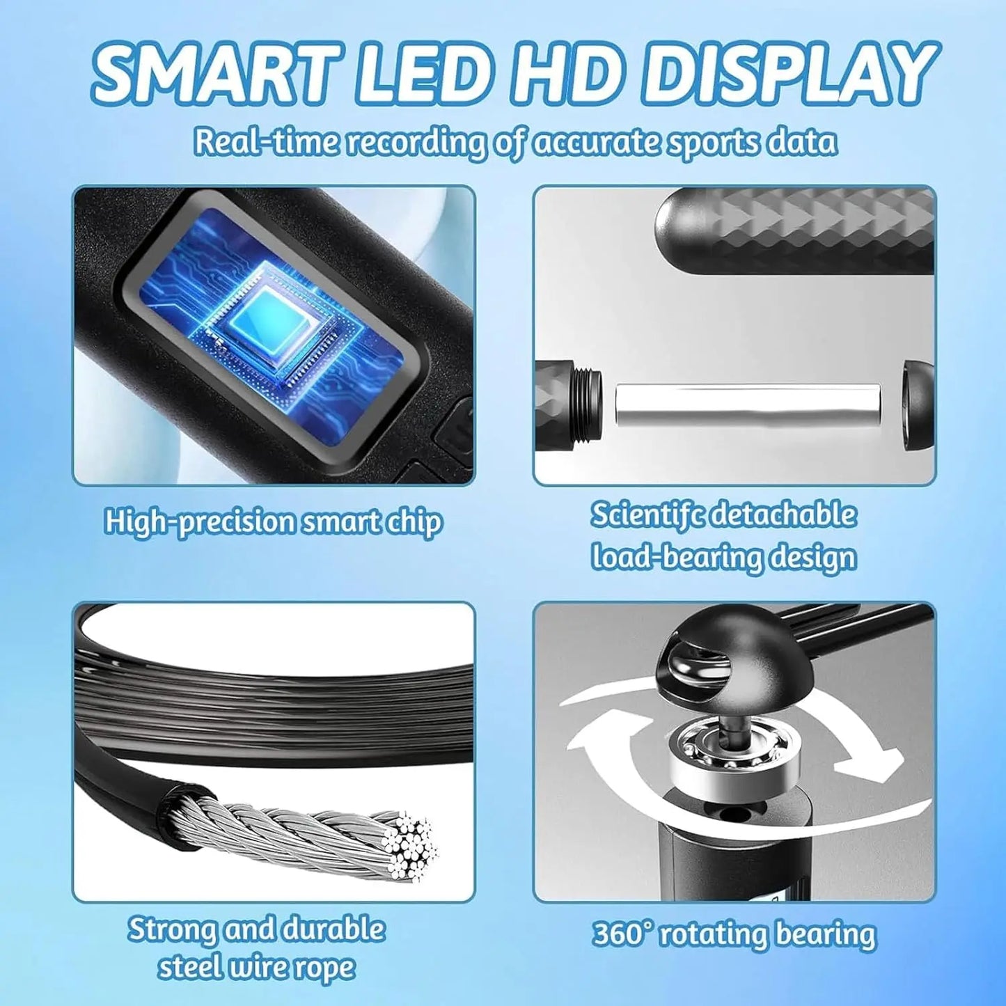 Smart Gravity Ball Jump Rope - Cordless Skipping with Digital Counter, Adjustable Weight for Home/Gym Workouts