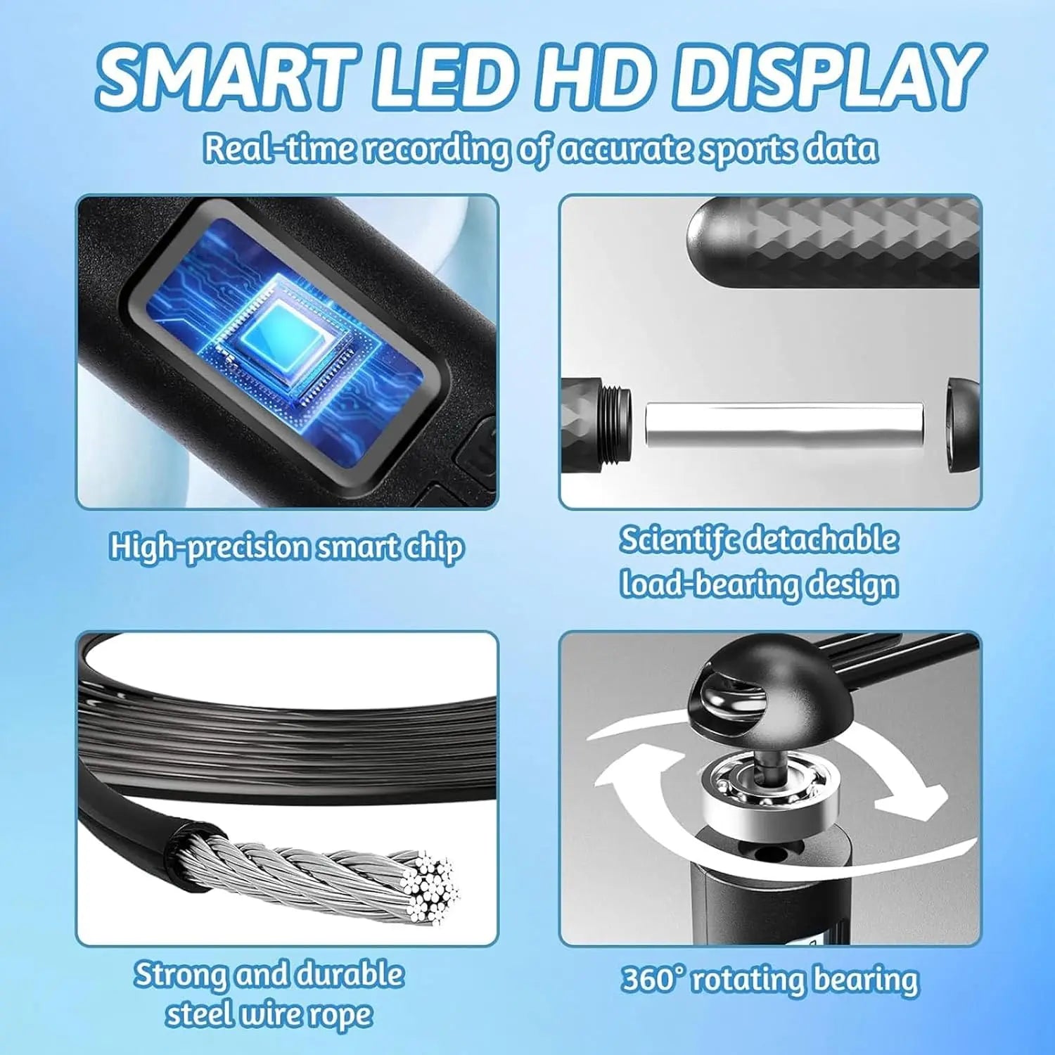 Smart Gravity Ball Jump Rope - Cordless Skipping with Digital Counter, Adjustable Weight for Home/Gym Workouts