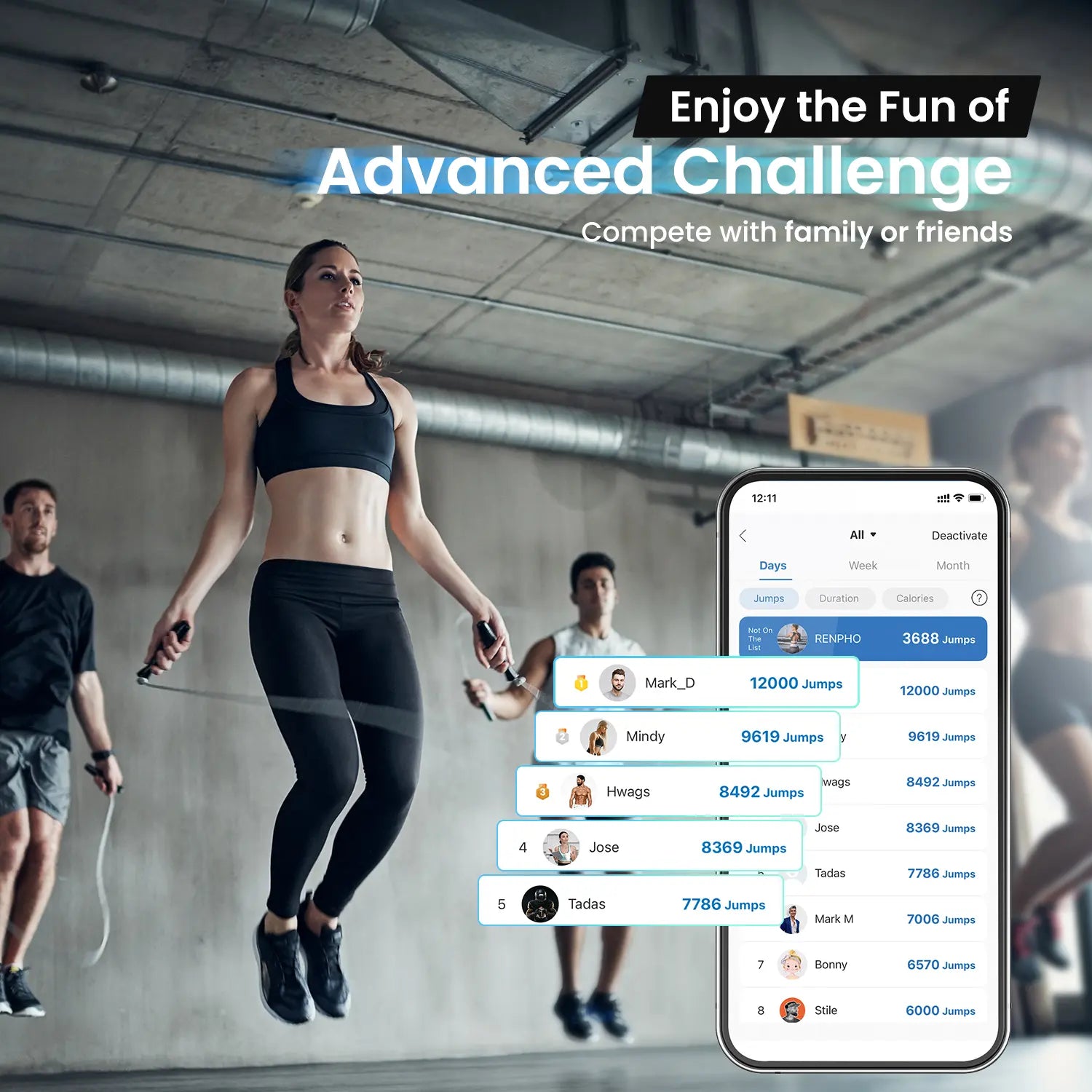RENPHO Smart Jump Rope with APP Data Storage, Jumping Rope for Men, Women, Skipping Rope with Counter, Home Workout Equipment Gym Gifts Spring Glow Up