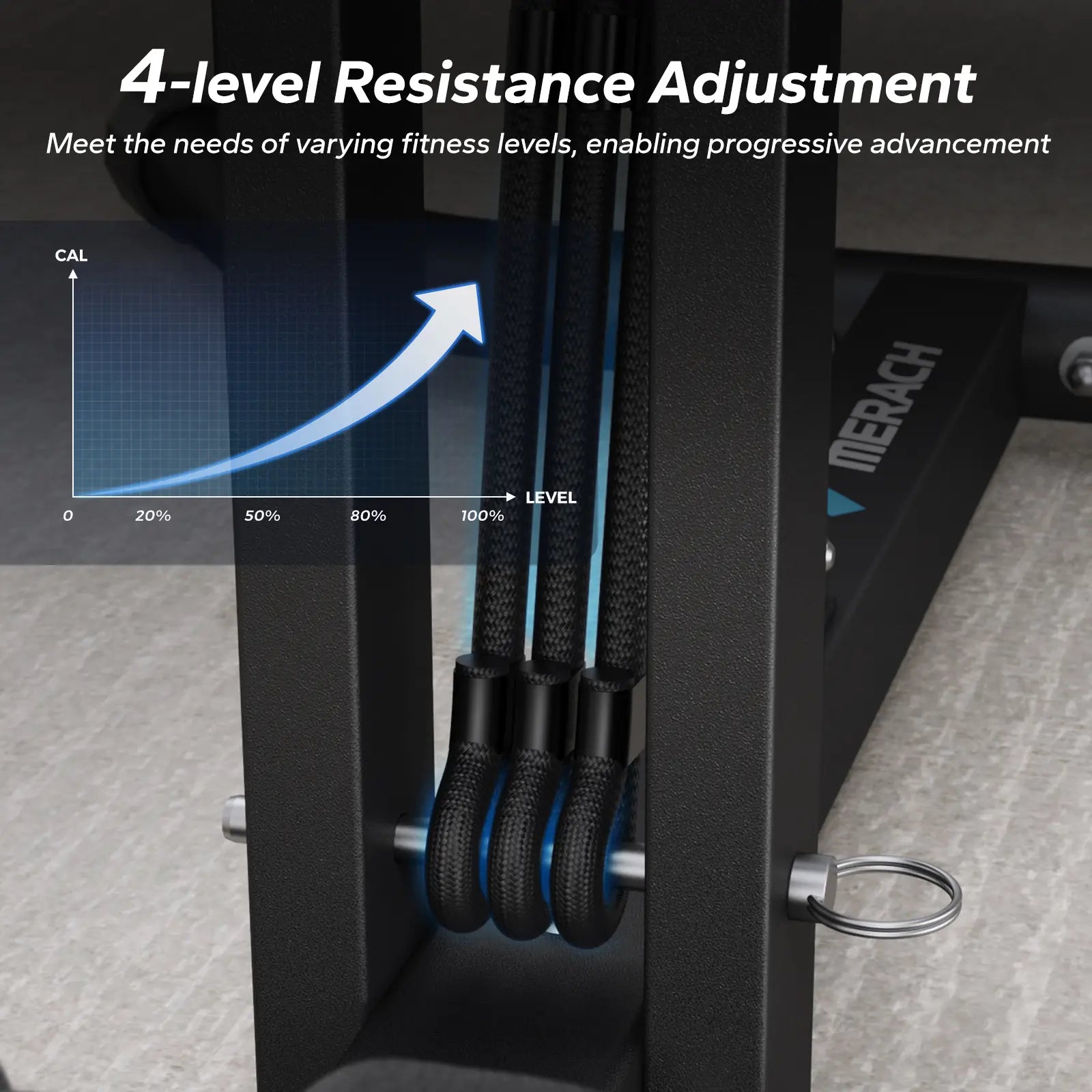 Merach Deep Squat Machine, Multi Level Adjustable Structure with 300Lbs Weight Capacity, Versatile Gear for Abs Glutes Legs Arms Shaping, Practical Sit up Push up Workout Tools, Fitness Equipment for Daily Home Gym Workouts Summervibes