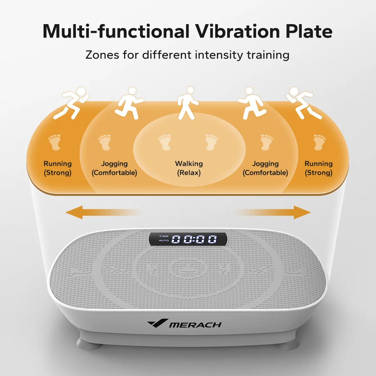 Merach Vibration Plate Exercise Machine with Lymphatic Drainage Feature Compact Design for Full Body Workout Max User Weight 400LBS Home Gym Equipment Summervibes