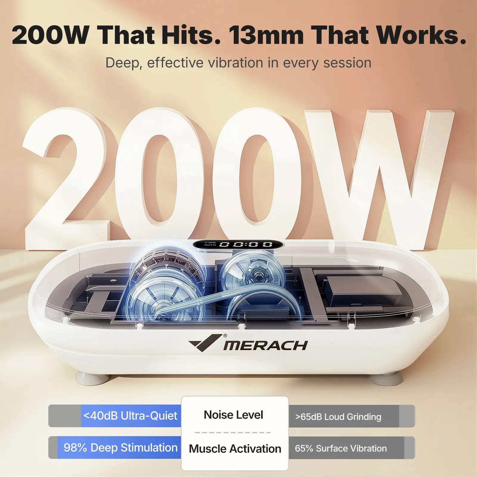 Merach High-Power Vibration Plate Exercise Machine,440Lbs Weight Capacity, Bluetooth Remote Control, 4 Workout Modes for Home Gym Fitness Equipment Summervibes