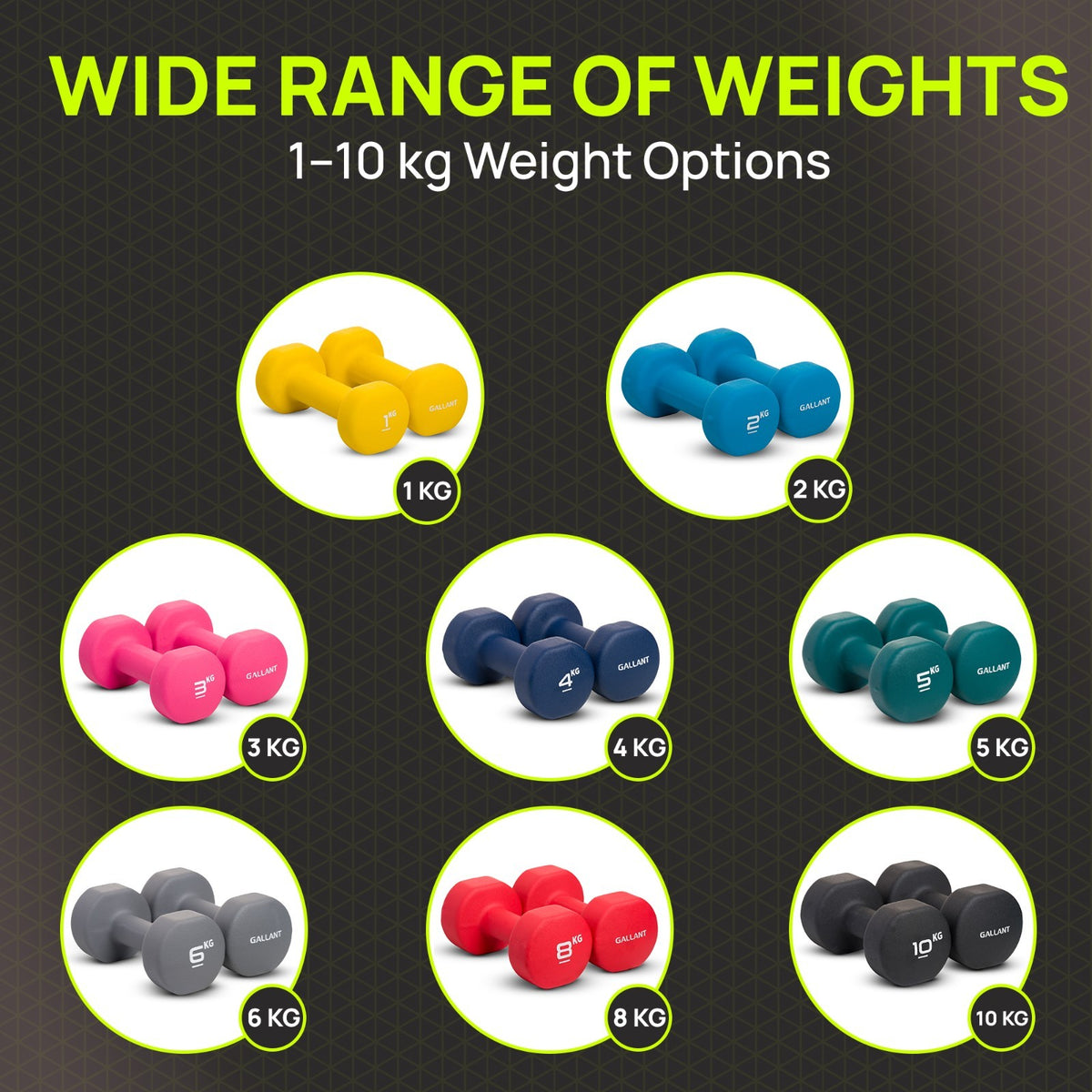 Neoprene Dumbbells Hand Weights Pair Exercise Iron Set Home Gym Fitness Aerobic - Top Beat Cart