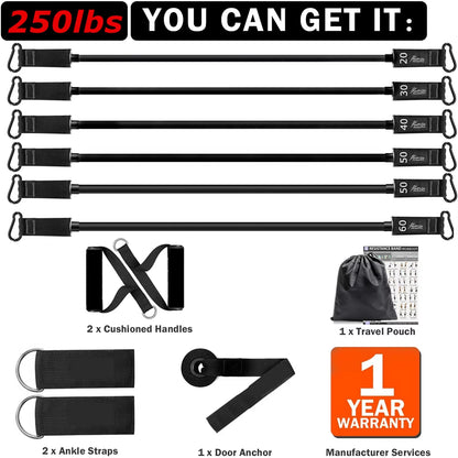 200Lbs Resistance Bands Set Exercise Workout Loop Bands Gym Training Fitness Sports Gym Equipment for Home Bodybuilding Weight - Top Beat Cart
