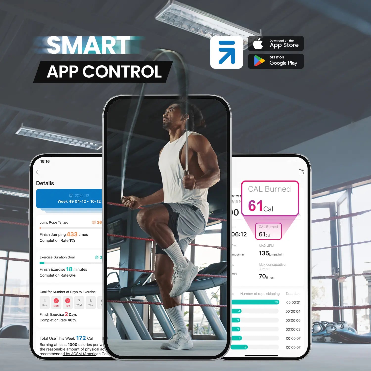 RENPHO Smart Jump Rope with APP Data Storage, Jumping Rope for Men, Women, Skipping Rope with Counter, Home Workout Equipment Gym Gifts Spring Glow Up
