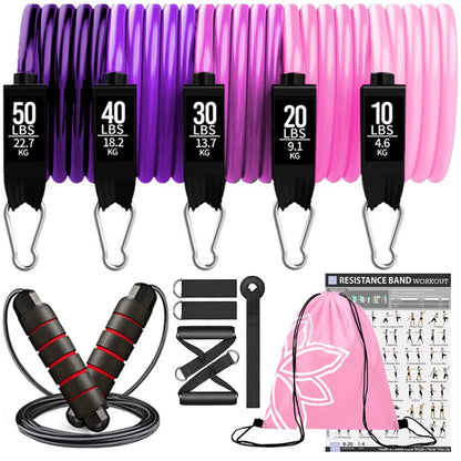 200Lbs Resistance Bands Set Exercise Workout Loop Bands Gym Training Fitness Sports Gym Equipment for Home Bodybuilding Weight - Top Beat Cart