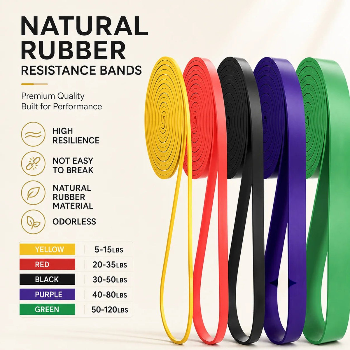 5~120Lbs Fitness Resistance Band Boxing Agility Training Workout Gym Equipment Yoga Pilates Accessories Rubber Band Home Gym - Top Beat Cart