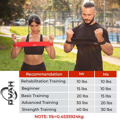 Resistance Bands Exercise Sports Loop Fitness Home Gym Yoga Latex Set or Singles - Top Beat Cart
