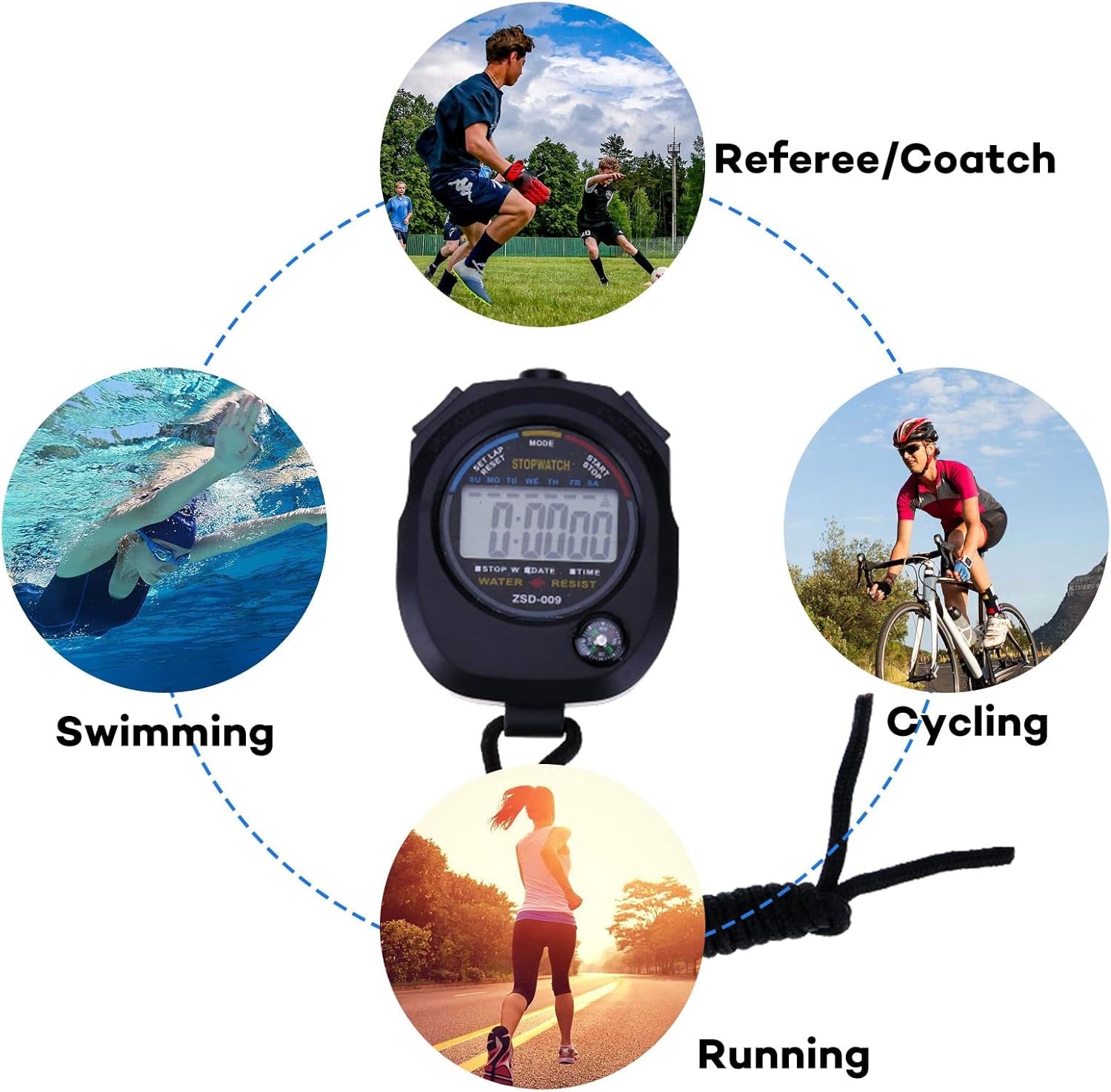 Digital Stopwatch-Sports Timer Set Multi-Function Professional Handeled Electronic Large Display (Style B)